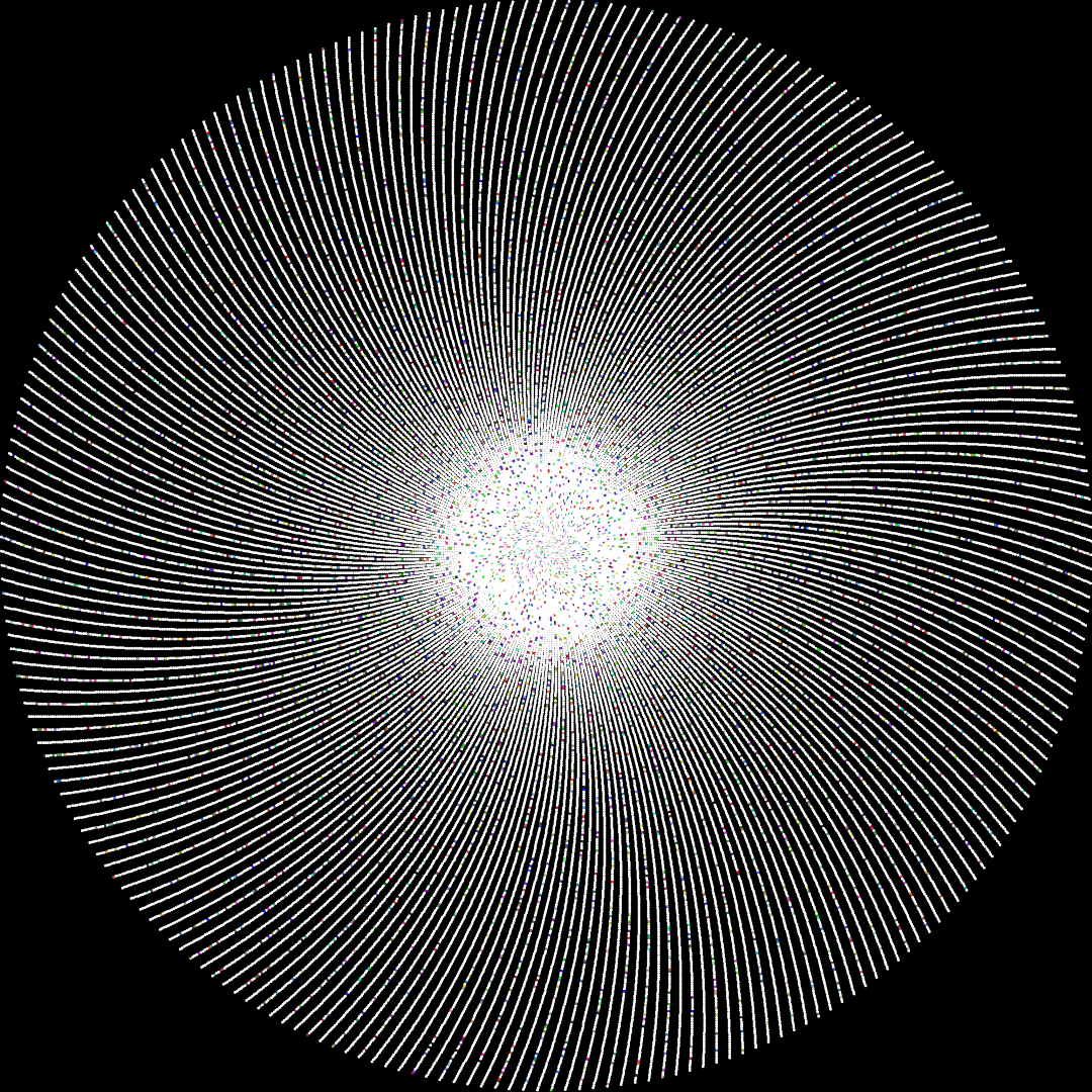 VisualMathArt #12 103-300