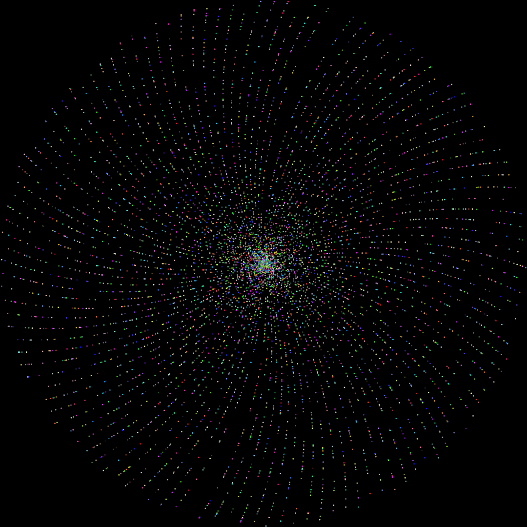 VisualMathArt #12 109-300