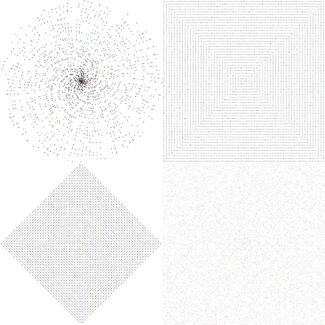 VisualMathArt #12 225-300