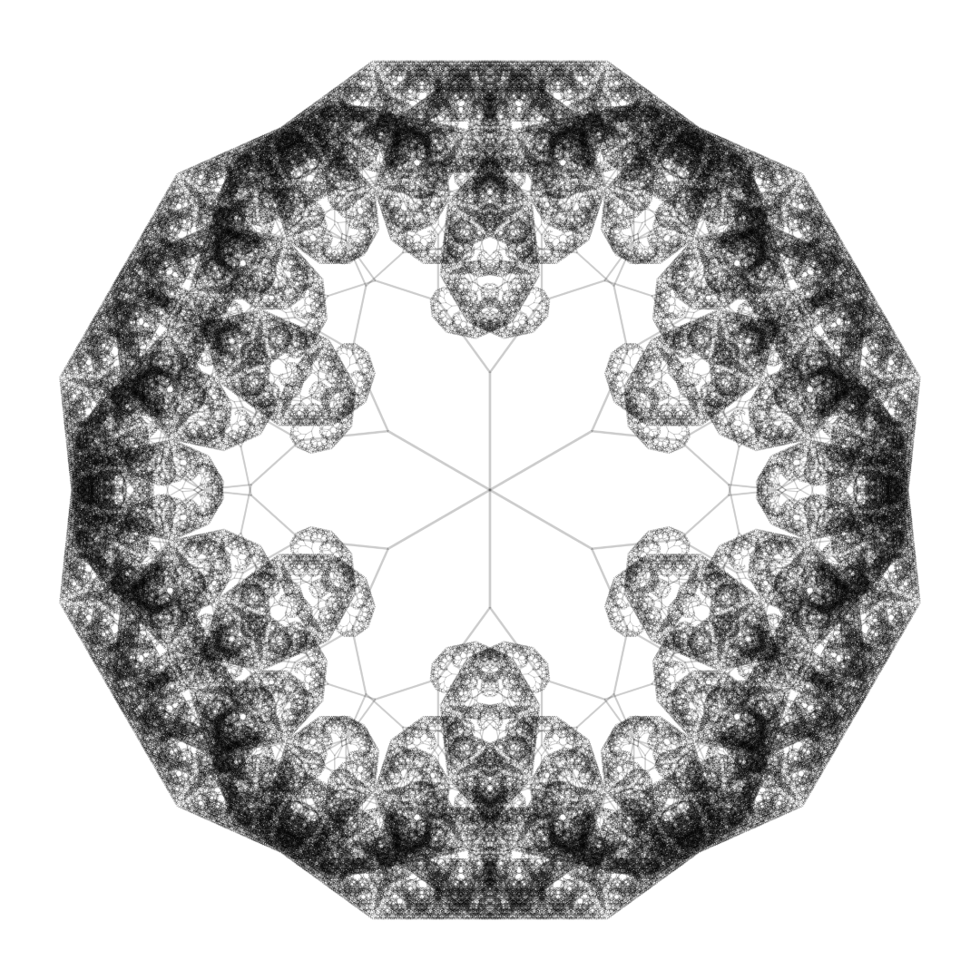 VisualMathArt #3 14-22